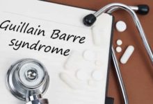 Photo of         متلازمة غيلان باريه(guillain barre syndrome)أسبابها وأعراضها